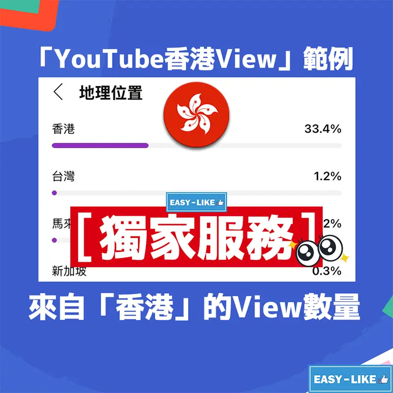 Easy-Like_YouTube香港帳號View